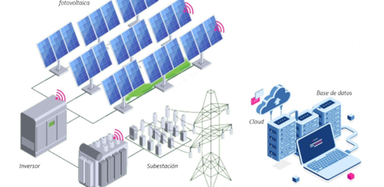 Foto Meteo for Energy trabaja en la creación de data spaces para el proyecto vasco GRETHA